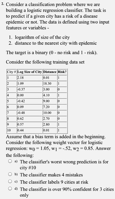 SOLVED Consider a classification problem where we are building a