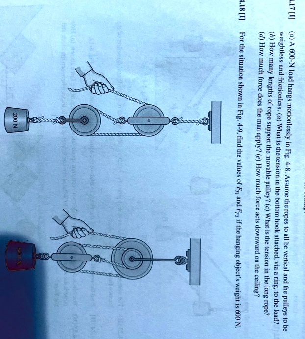 417 i a a 600 n load hangs motionlessly in fig 4 8 assume the ropes to all be vertical and the pulleys to be weightless and frictionless a what is the tension in the bottom hook attached via 98594