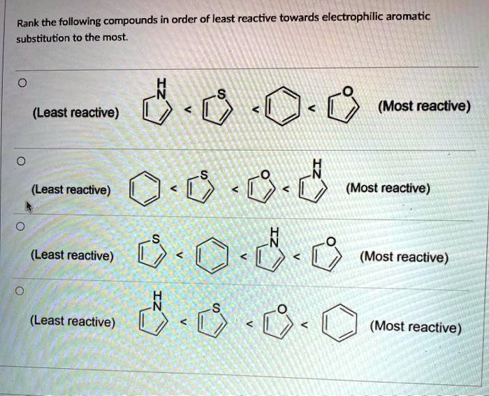 SOLVED: Rank the following compounds in order of least reactive towards ...