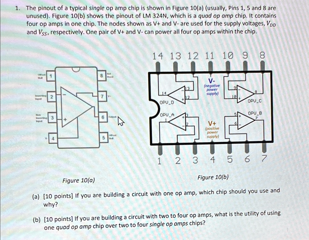 VIDEO solution: 1. The pinout of a typical single op-amp chip is shown