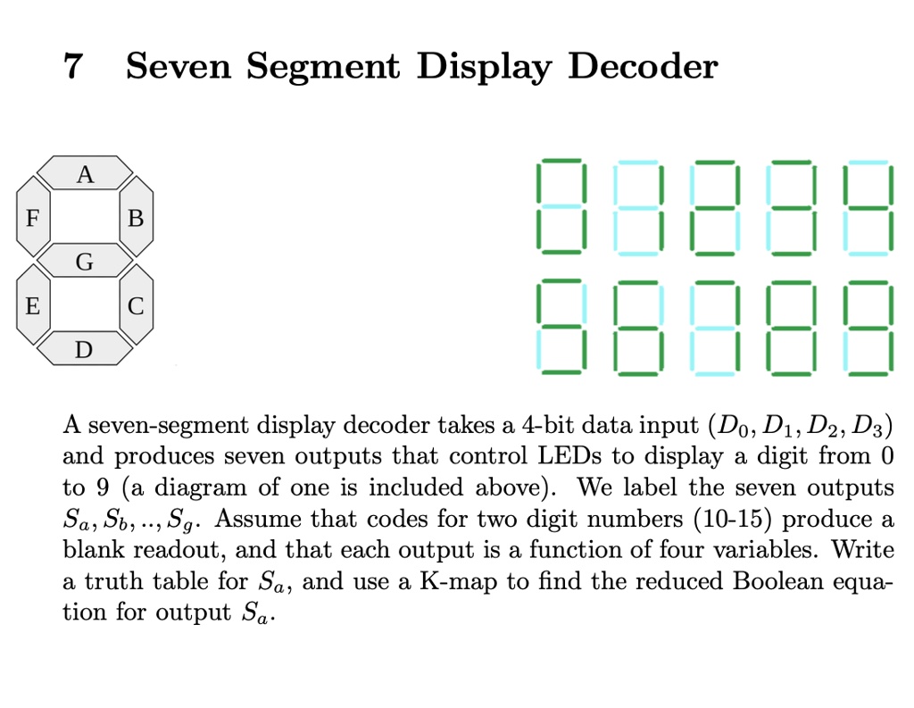 SOLVED: Seven Segment Display Decoder A F B G E C D A Seven-segment ...