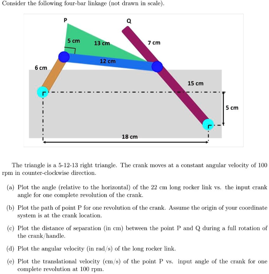 solved-consider-the-following-four-bar-linkage-not-drawn-to-scale-p