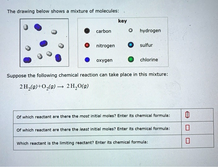 The drawing below shows a mixture of molecules:

key
carbon
hydrogen
nitrogen
sulfur
oxygen
chlorine

Suppose the following chemical reaction can take place in this mixture:
2 H2(g) + O2(g) ? 2 H2O(g)

Of which reactant are there the most initial moles? Enter its chemical formula:
Of which reactant are there the least initial moles? Enter its chemical formula:
Which reactant is the limiting reactant? Enter its chemical formula: