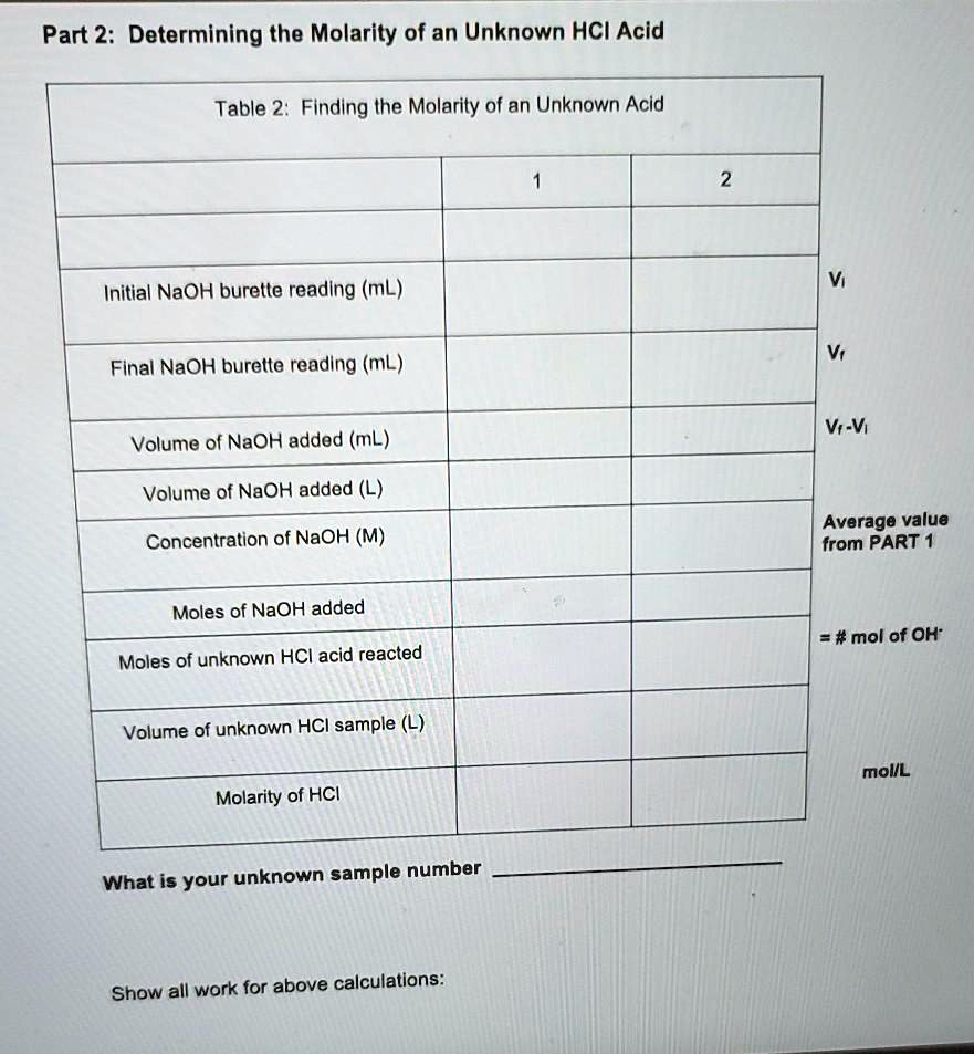 SOLVED Table 2 Finding the Molarity of an Unknown Acid Initial NaOH