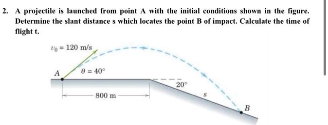 SOLVED: 2. A projectile is launched from point A with the initial ...