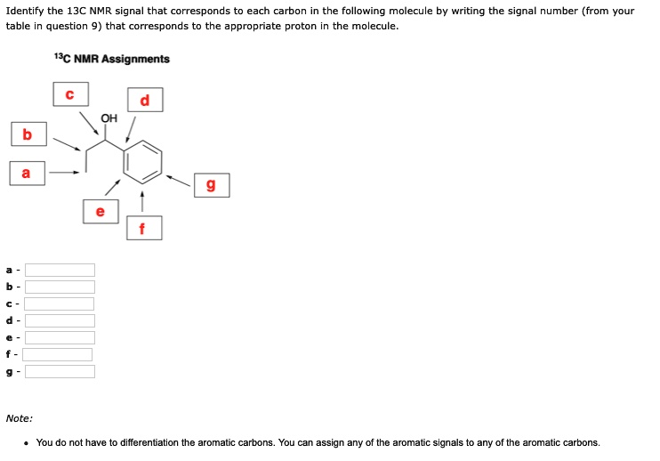 Solved Identify The 13c Nmr Signal That Corresponds To Each Carbon In The Following Molecule By 6624