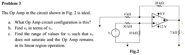 SOLVED: Problem 3 The Op Amp in the circuit shown in Fig.2 is ideal. a ...