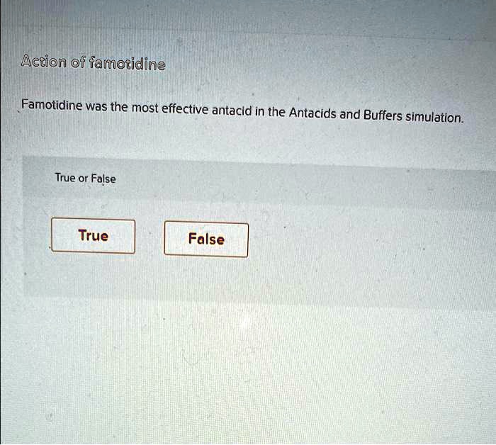 VIDEO solution Action of famotidine Famotidine was the most effective