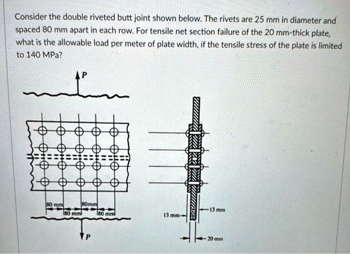 SOLVED Consider the double riveted butt joint shown below. The rivets