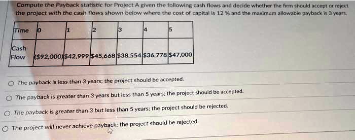 Compute the Payback statistic for Project A given the following cash flows and decide whether the firm should accept or reject the project with the cash flows shown below where the cost of capital is 12 % and the maximum allowable payback is 3 years.

Time 0 1 2 3 4 5
Cash Flow (92,000)42,999 45,66838,554 36,77847,000

The payback is less than 3 years; the project should be accepted.
The payback is greater than 3 years but less than 5 years; the project should be accepted.
The payback is greater than 3 but less than 5 years; the project should be rejected.
The project will never achieve payback; the project should be rejected.