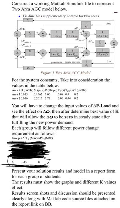 SOLVED: Construct a working MATLAB Simulink file to represent the Two ...