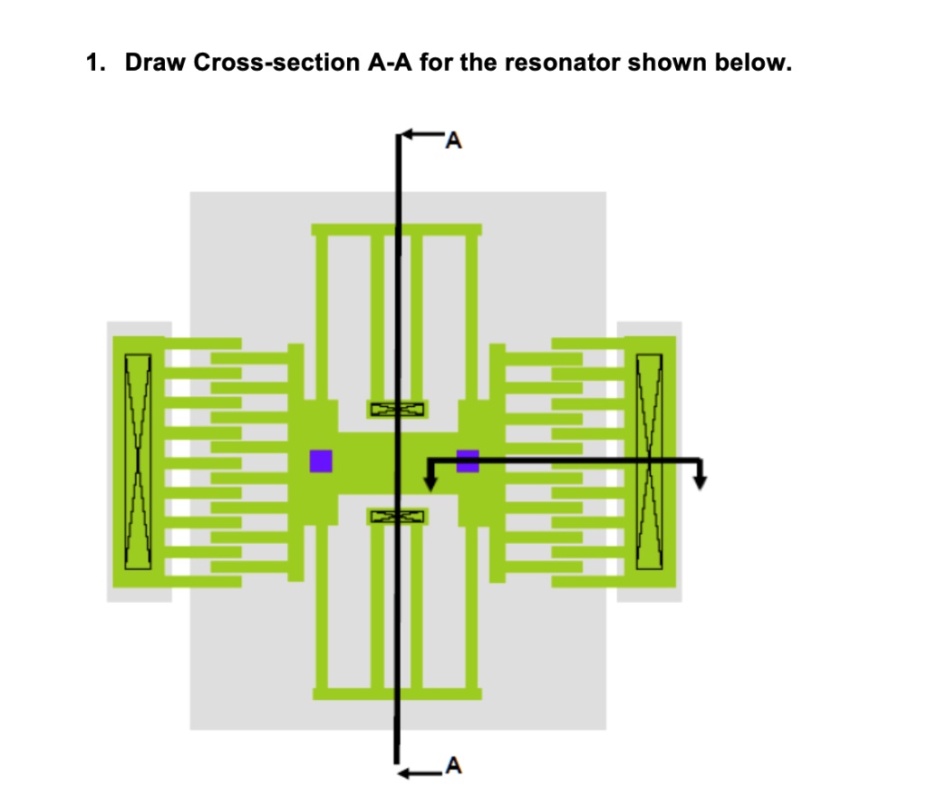 SOLVED 1. Draw Crosssection AA for the resonator shown below