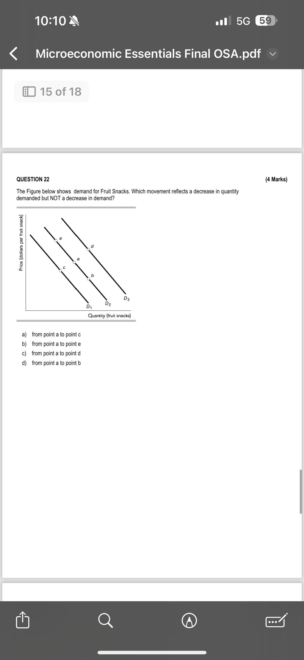 QUESTION 22
(4 Marks)
The Figure below shows demand for Fruit Snacks. Which movement reflects a decrease in quantity demanded but NOT a decrease in demand?
a) from point a to point c
b) from point a to point e
c) from point a to point d
d) from point a to point b