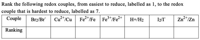 SOLVED: Rank the following redox couples, from easiest to reduce ...