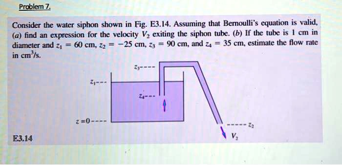 SOLVED: Consider the water siphon shown in Fig. E3.14. Assuming that