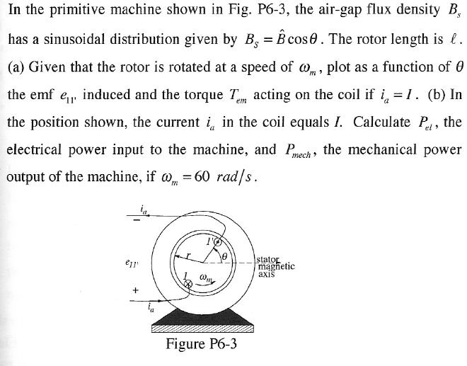 SOLVED In the primitive machine shown in Fig.P63, the airgap flux