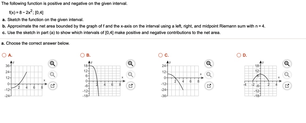 SOLVED: The following function is positive and negative on the given ...