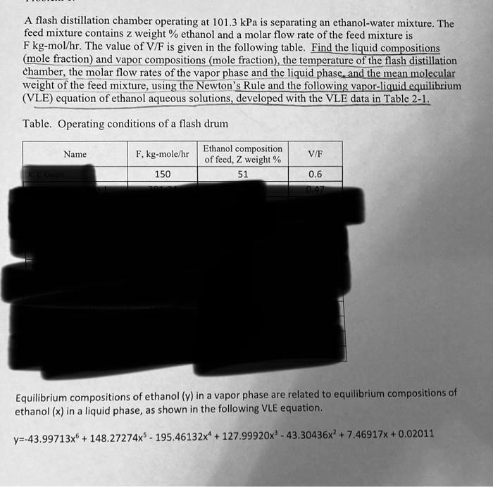 SOLVED A flash distillation chamber operating at 101.3 kPa is