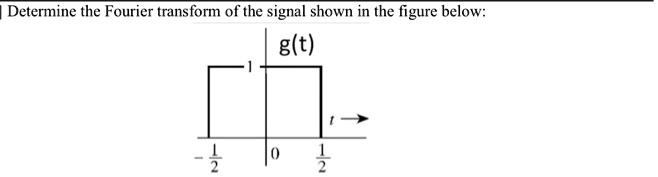 Determine the Fourier transform of the signal shown in the figure below: