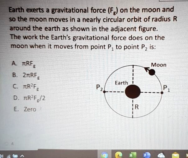 Earth Exerts A Gravitational Force F On The Moon A Solvedlib