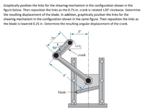 graphically position the links for the shearing mechanism in the ...