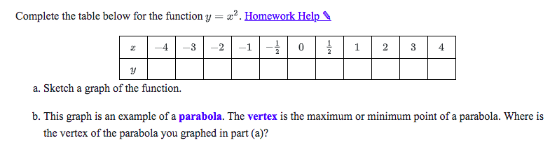 Solved Complete The Table Below For The Function Y X 2 Homework Help X 4 3 2 1 1 2 0 1 2 1 2 3 4 Y A Sketch A Graph Of The Function