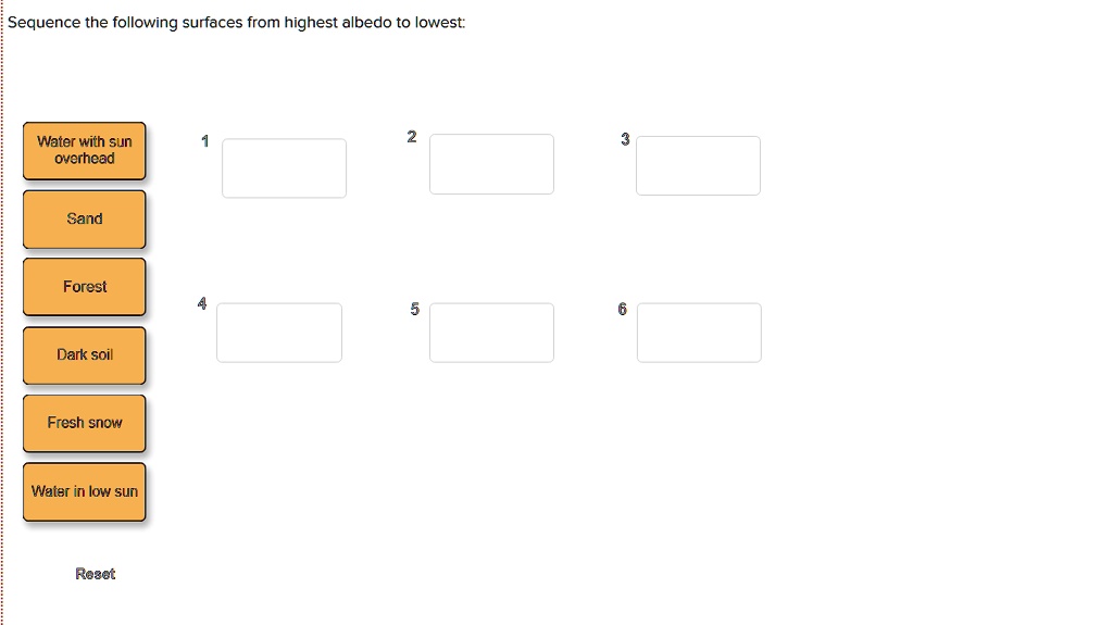 sequence the following surfaces from highest albedo to lowest water