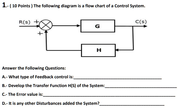 1.- (10 Points) The following diagram is a flow chart of a Control ...