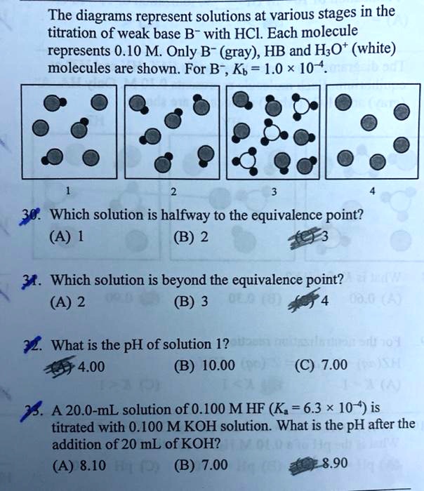 SOLVED: The Diagrams Represent Solutions At Various Stages In The ...