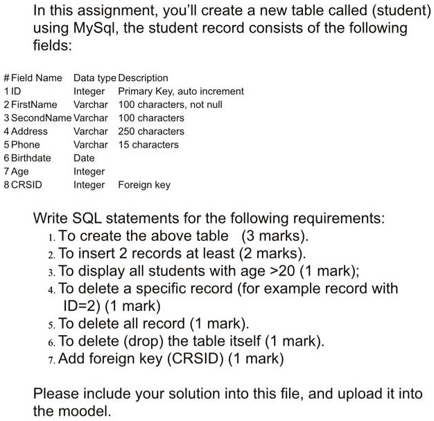 Text: Solve using SQL queries In this assignment, you'll create a new ...