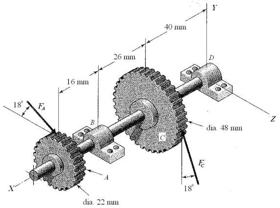 SOLVED: Figure 1 shows two gears A and C attached to a shaft supported ...