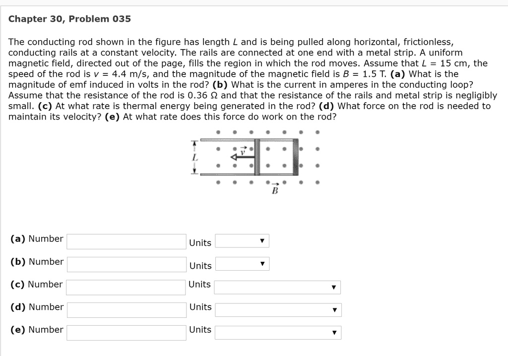 Chapter 30, Problem 035 The conducting rod shown in the...