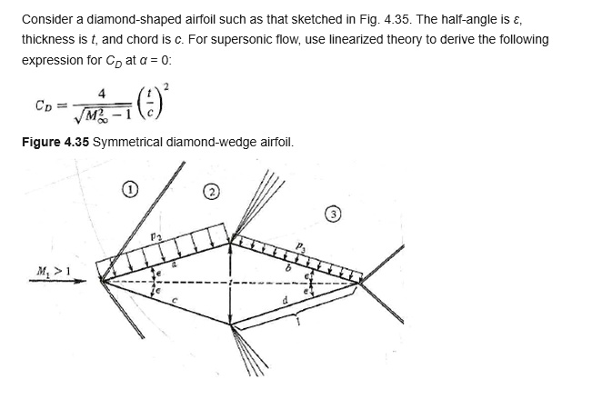 SOLVED: Consider a diamond-shaped airfoil such as that sketched in Fig ...