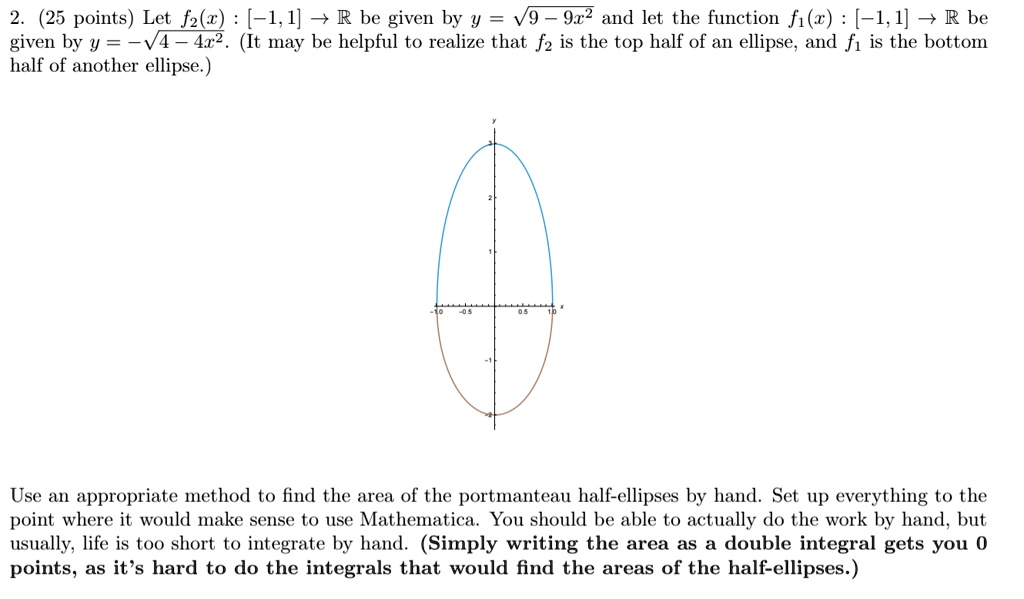 Solved 25 Points Let Fz Z 1 1 7 R Be Given By Y V9 922 And Let The Function Fi Z 1 1 R Be Given By Y V4 422 It May Be Helpful