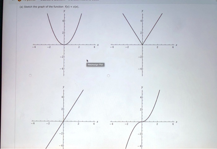 (a) Sketch the graph of the function f(x) = x|x|.