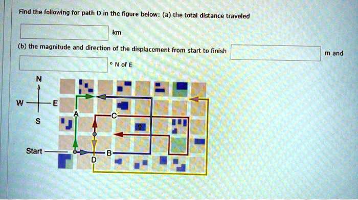 SOLVED:Find The Following For Path D In The Figure Below: (a) The Total ...