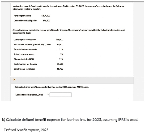 SOLVED (a) Calculate defined benefit expense for Ivanhoe Inc. for 2023