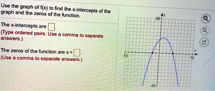 Use the graph of f(x) to find the x-intercepts of the graph and the zeros of the function.
The x-intercepts are [ ].
(Type ordered pairs. Use a comma to separate answers.)
The zeros of the function are x = [ ].
(Use a comma to separate answers.)