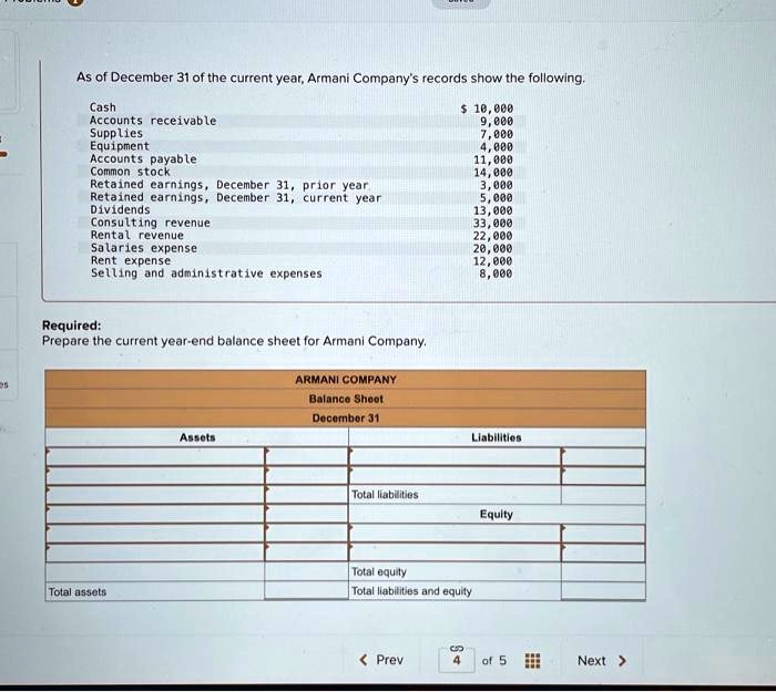 SOLVED As of December 31 of the current year Armani Company s