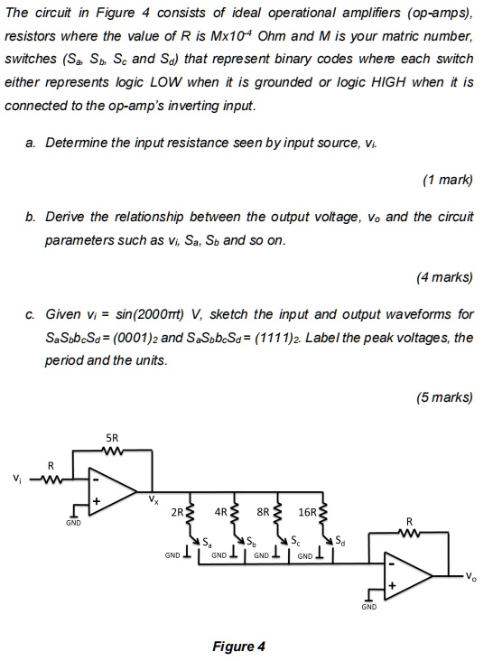 SOLVED The circuit in Figure consists of ideal operational amplifiers