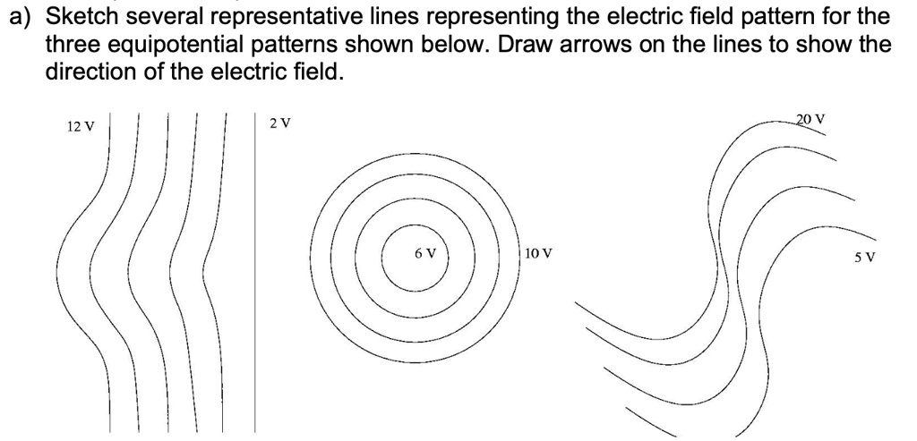 SOLVED: a) Sketch several representative lines representing the ...