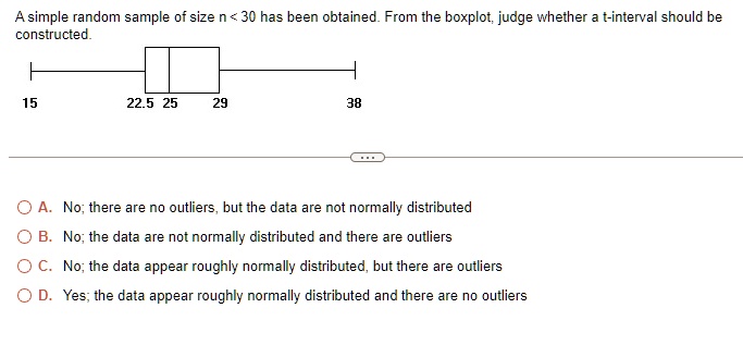 Not Normally Distributed Box Plot SOLVED: A simple random sample of size n