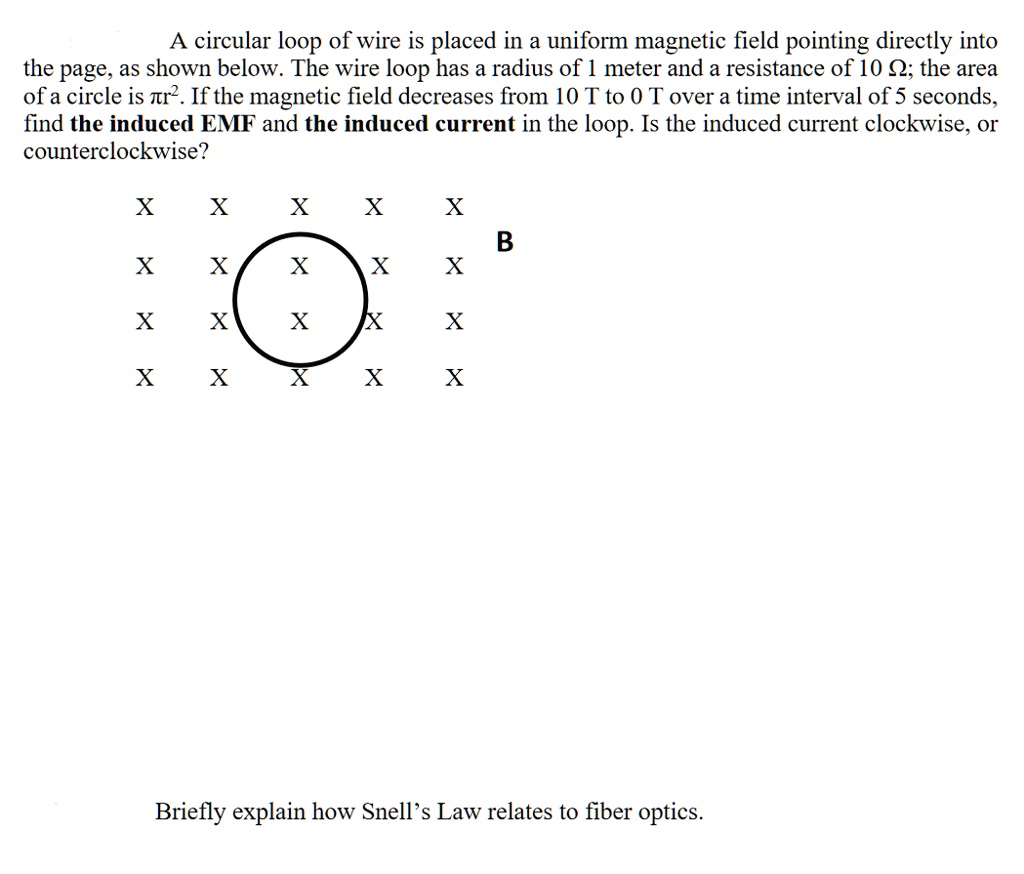 a circular loop of wire is placed in a uniform magnetic field pointing ...