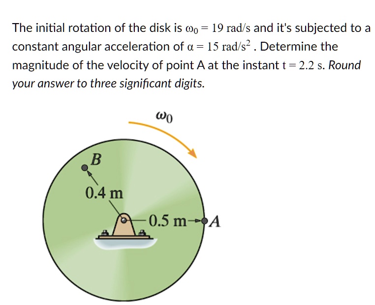the initial rotation of the disk is 0 19 rads and its subjected to a ...
