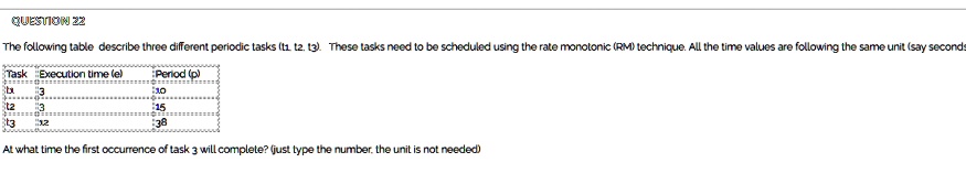 QUESTION 22
The following table describe three different periodic tasks (t1, t2, t3). These tasks need to be scheduled using the rate monotonic (RM) technique. All the time values are following the same unit (say seconds)
Task	Execution time (e)	Period (p)
t1	3	10
t2	3	15
t3	12	38
At what time the first occurrence of task 3 will complete? (just type the number, the unit is not needed)