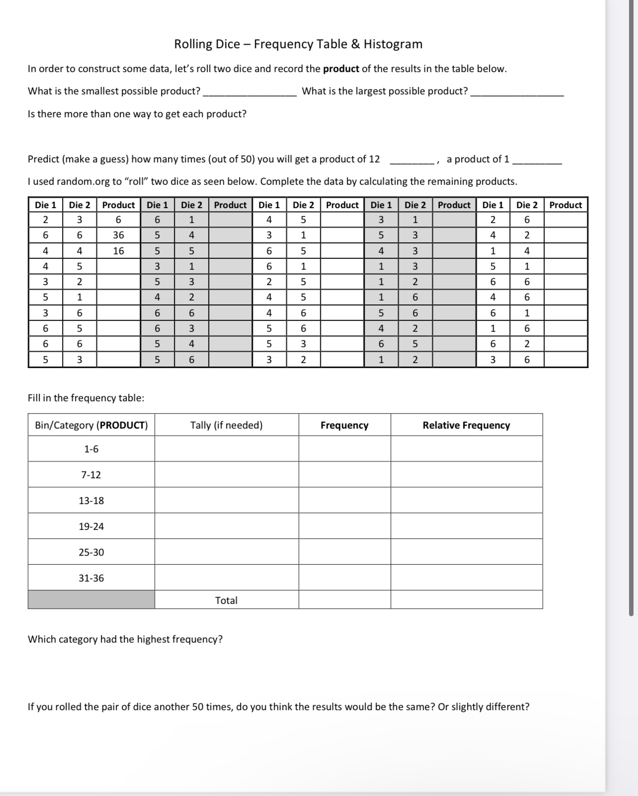 Roll 2 Dice and Make a Frequency Table 