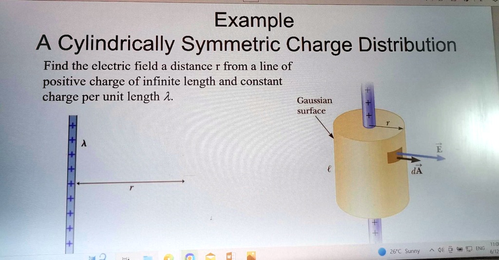 SOLVED A Cylindrically Symmetric Charge Distribution Find the electric field at a distance r