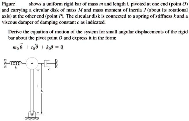 Figure shows a uniform rigid bar of mass m and length l, pivoted at one ...