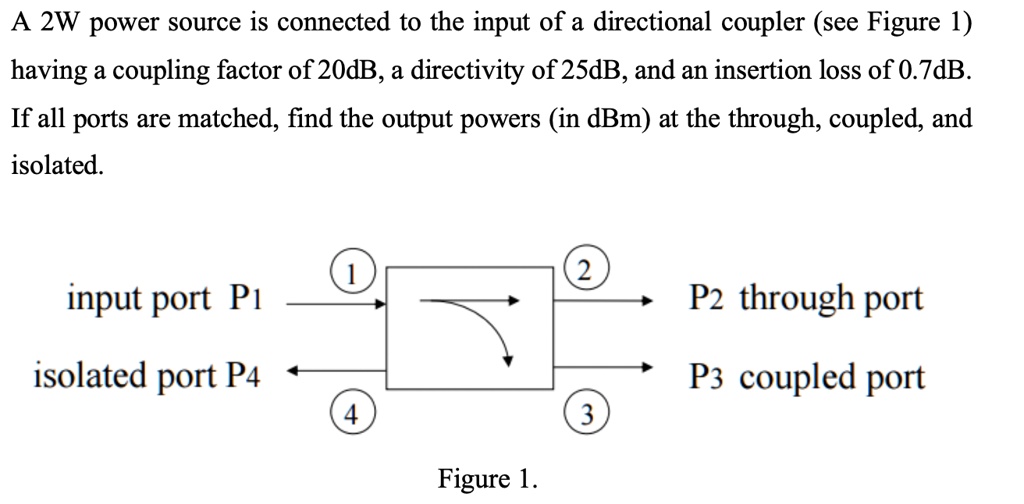 SOLVED A 2W power source is connected to the input of a directional