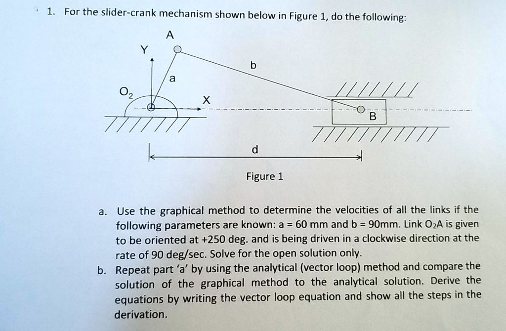1. For the slider-crank mechanism shown below in Figure 1,...